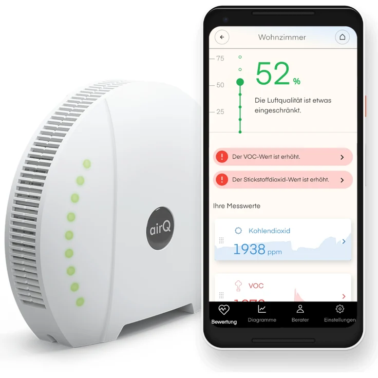air-Q science Luftanalysator mit 14 Sensoren – misst CO₂, Feinstaub, VOCs & bietet API-Zugriff für Entwickler