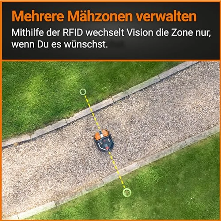 Worx RFID-Chip Mähzonenerkennung WA0780, 2er Pack, passend für Landroid Mähroboter Vision M600, M800, L1300, L1600 – Bild 2