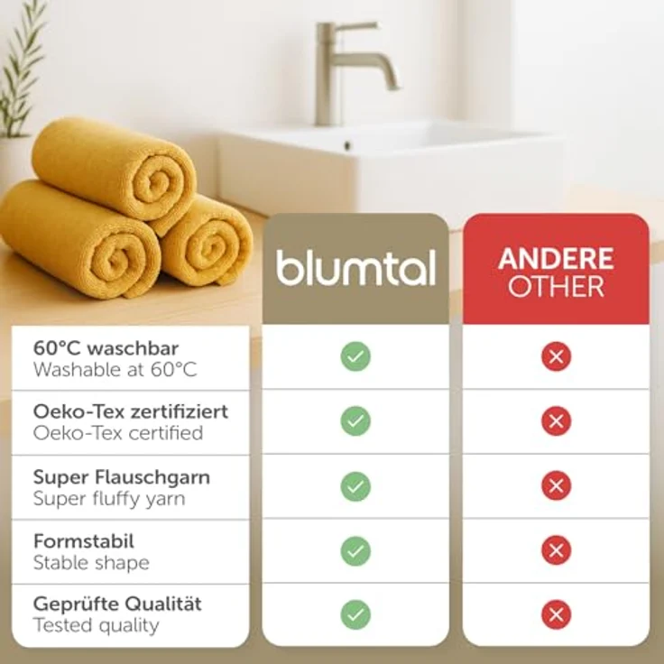 Blumtal Saunatuch, Gelb, 80x200 cm, Oeko-Tex® Standard 100, 100% Baumwolle, 500 g/m², Freizeit & Wellness – Bild 3