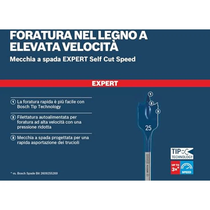 Bosch Expert Self Cut Speed Spade Bit, 14mm x 152mm, HEX Shank, schnelles Bohren in Weichholz – Bild 5
