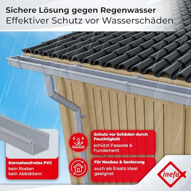 INEFA Dachrinnen Set PVC 3m NW 68 Kastenrinne braun, Witterungs- und UV-beständig, Made in Germany – Bild 4