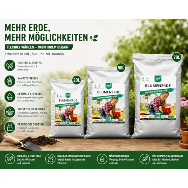 Best for Home Bio-Erde, Bio-Blumenerde torffrei für Zimmer- & Balkonpflanzen, nährstoffreiche Mischung, 20L oder 50L – Bild 4