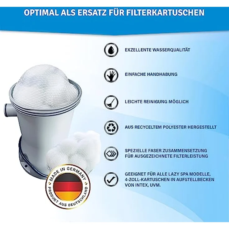 Veddelholzer 2 x Ersatzfilter für Kartuschenfilteranlagen. Als Ersatz für Filterkartuschen Pool, Whirpool Filter, Poolfilter, Spa Filter, Jacuzzi Whirlpool Outdoor, Aufstellpool, Pool Zubehör – Bild 2