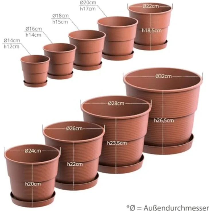 Plastard Blumentöpfe 5er Set, 16 cm Durchmesser, witterungsbeständiger Kunststoff-Pflanzkübel in Terrakotta mit Untersetzer und Drainagelöchern – Bild 5