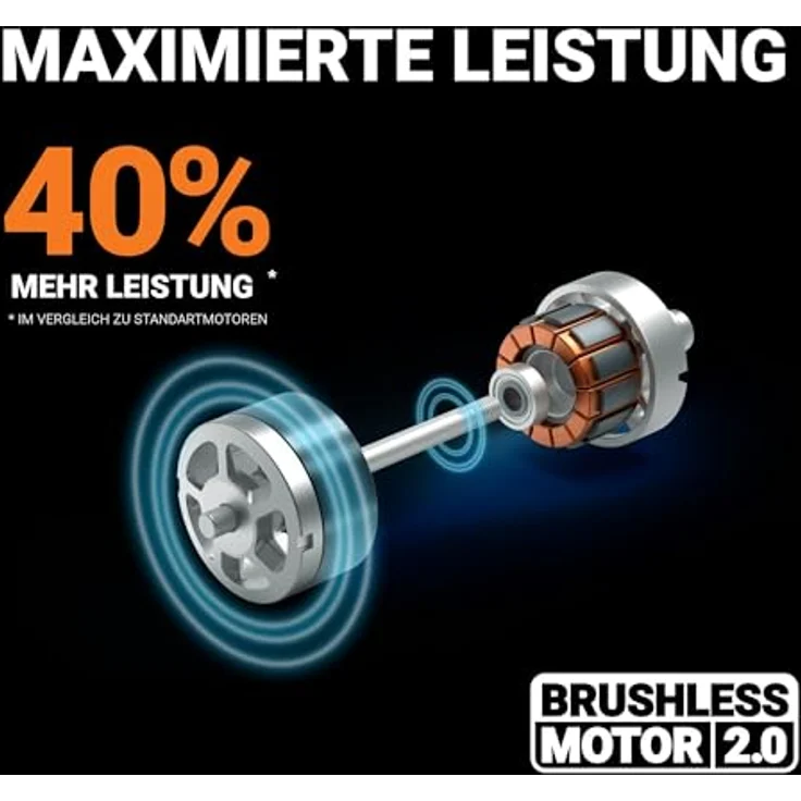 Worx WG745E, Akku-Rasenmäher mit 40V NITRO-Motor, 41 cm Schnittbreite für Rasenflächen bis 600 m² – Bild 3