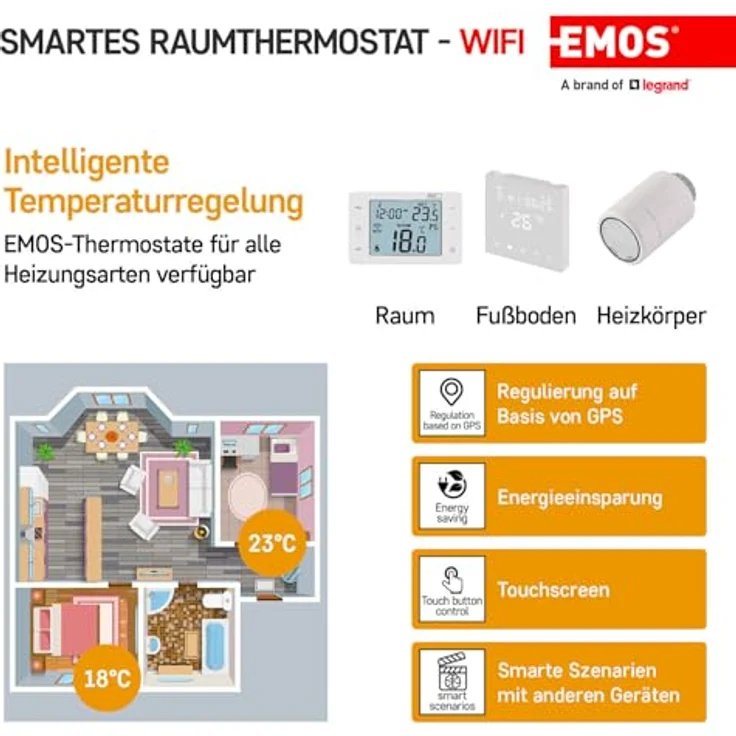 EMOS GoSmart P56201, Smart Home Raumthermostat mit App, WiFi, energiesparend, Tuya, Google Assistant und Alexa kompatibel, weiß – Bild 3