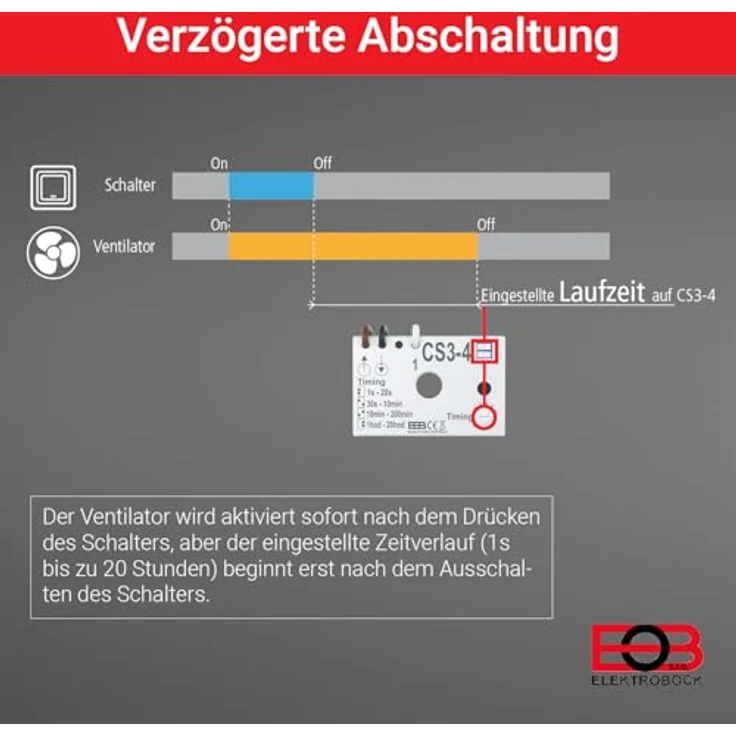 Elektrobock CS3-4 Zeitschaltuhr mit Nachlaufrelais für Widerstands- und Induktionsbelastungen, Unterputzinstallation – Bild 2