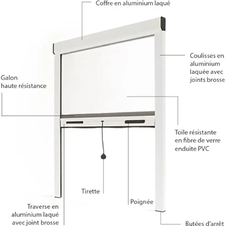 AvosDim.com Insektenschutzrollo Aluminium für Fenster - Anthrazitgrau, B150x H 230 cm - Fiberglas Fliegengitternetz – Bild 5