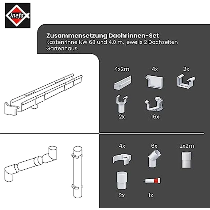 INEFA Dachrinnen Set Gartenhaus, NW 68 Kastenrinne 2 x 4m Dunkelbraun Regenrinnen PVC für Pultdach, Made in Germany – Bild 3