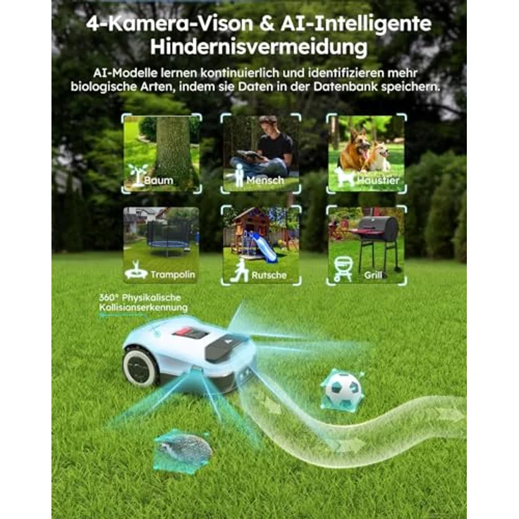 ANTHBOT Genie 3000 Mähroboter, kabellos mit Full-Band RTK & 4-Augen-Vision, für bis zu 3400 m², 30+ Zonen-Management, KI-Hindernisvermeidung, präzise Rasenpflege – Bild 5
