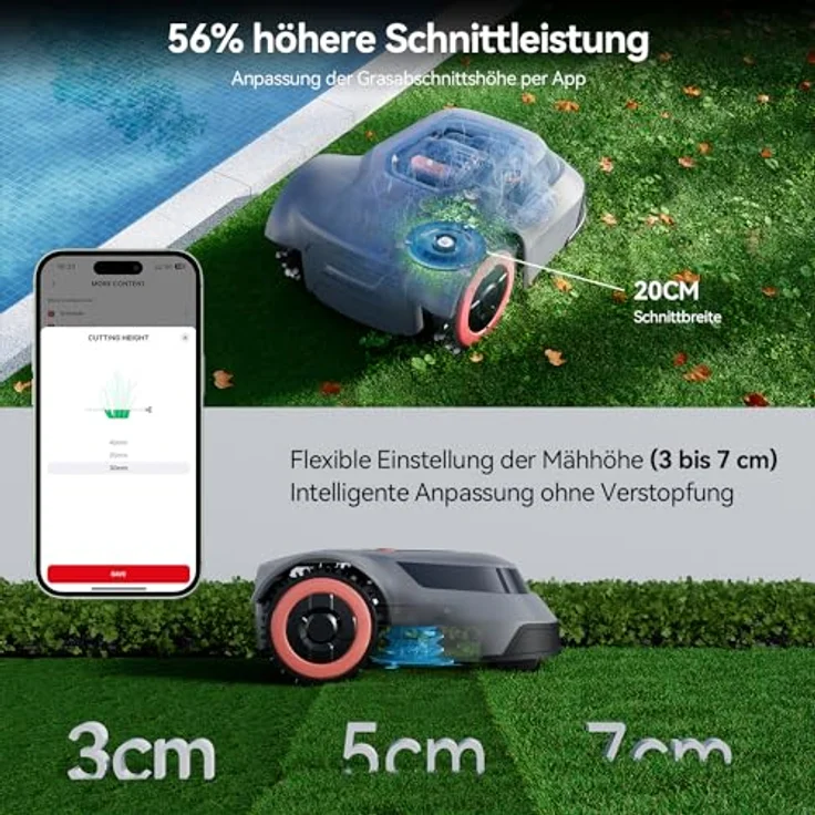 Redkey MGC500 Mähroboter Rasenmäher Roboter - Akku Rasenroboter Kabelbruch Finden Intelligente Schneidenhöhe APP Steuerung für Gärten bis 500M² Steigleistung 45% Automatisch Leise Rasenmäherroboter – Bild 3