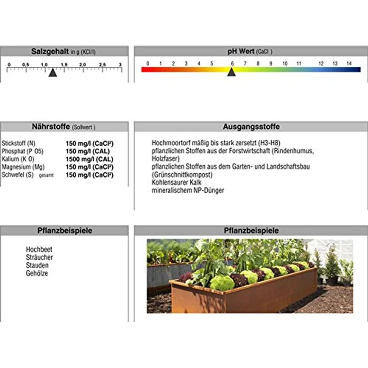 Ziegler Gregor Plößberg Plantop Pflanzerde 70l – Bild 2