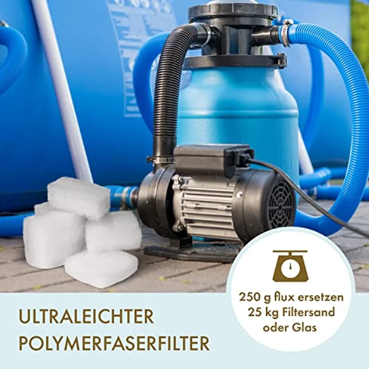 Filter Flux Hightech Poolfiltermaterial Made in Germany - Filtersegmente aus Polymerfasern für Pool und Schwimmbad - Ersetzt Filtersand Filterbälle oder Filterglas - Gold Silber Kartusche (250 g) - Preisvergleich – Bild 3