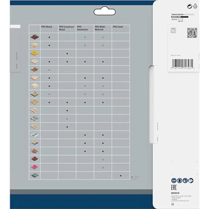 Bosch Professional Kreissägeblatt (für Multi Material, AußenØ: 254mm, Bohrung: 30mm, Zubehör für Kapp-, Tischkreissägen) – Bild 4