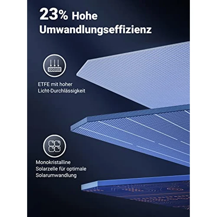 UGREEN Faltbares Solarpanel Schnellaufladung für gängige Power Station Monokristalline Solarmodul mit 23% Umwandlungseffizienz, ETFE Material für Outdoor Camping und Heim-Backup (200W) – Bild 3