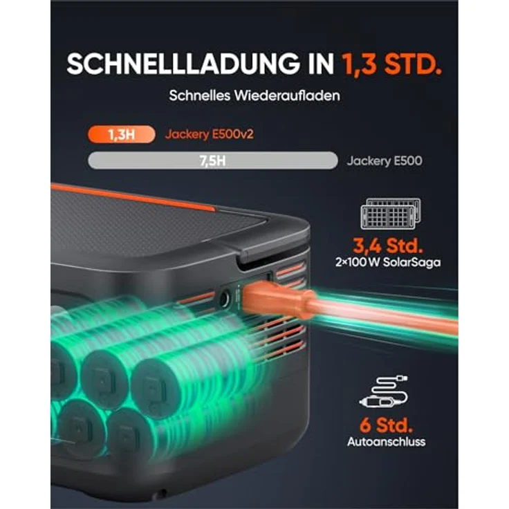 Jackery E500 V2, Tragbare Powerstation mit 100 W Solarpanel, 512 Wh, 500 W Dauerleistung, LiFePO4 Akku, 6000 Zyklen, Schnellladung 0–80 % in 52 Minuten – Bild 4