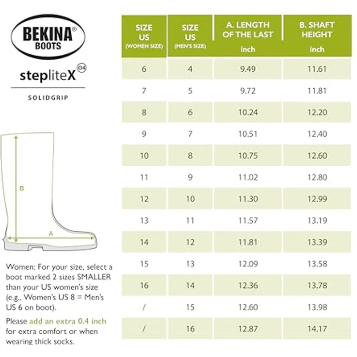 Bekina Steplite X O4, Robuste Sicherheitsstiefel für Herren und Damen, ohne Stahlkappe, rutschfest, wasserdicht, isolierend bis -30 Grad, Weite Passform, grün, EU 43 – Bild 5