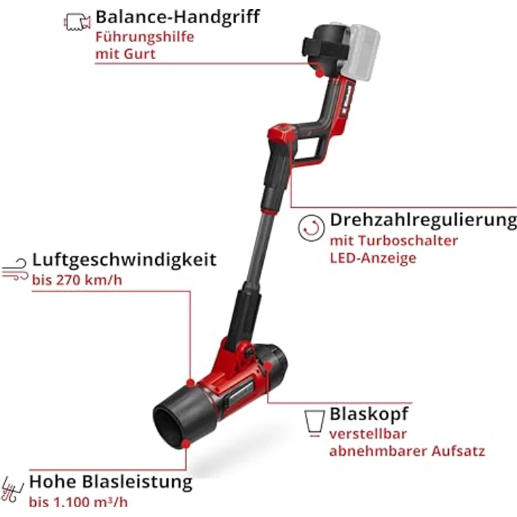 Einhell Professional GP-LB 36/270 Li E BL-Solo Akku Laubbläser, 36V, bürstenloser Motor, Softgriff, bis zu 270 km/h Blasgeschwindigkeit, 1.100 m³/h Blasleistung – Bild 3