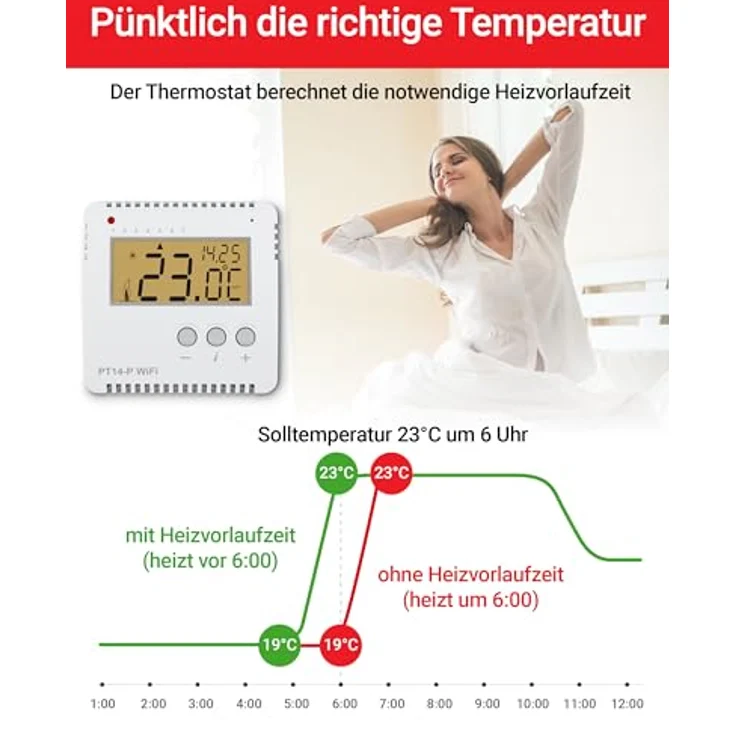 ELEKTROBOCK PT14-P WiFi, Smart WLAN Raumthermostat 230V mit Heizungssteuerung per App, 16 A für elektrische Heizungen, einstellbare Wochenprogramme, Weiß – Bild 3