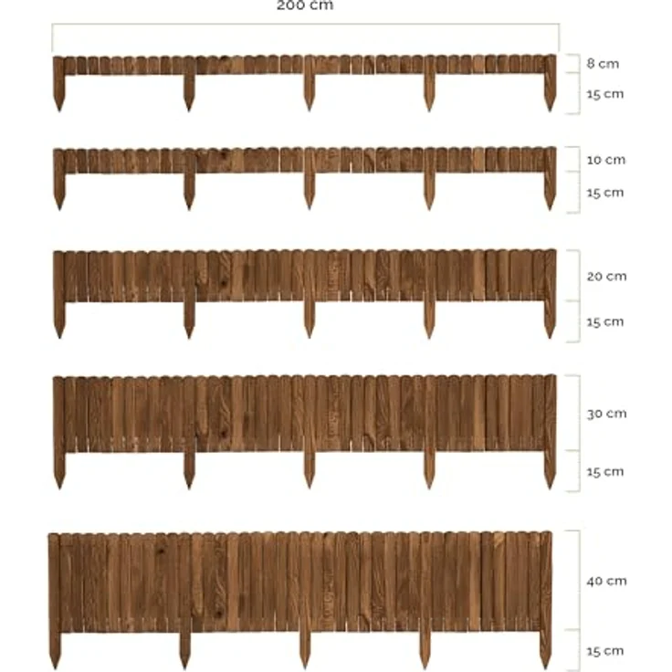 Garronda Rasenkante Beeteinfassung, flexible Holzkante 200 x 40 cm für Rasen und Beet, dunkelbraun, einfach zu montieren – Bild 2