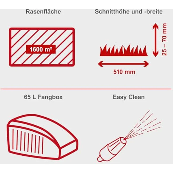 Scheppach MS180-51 Benzin Rasenmäher, 5,4 PS, 51 cm Schnittbreite, 65L Fangbox, Stahlgehäuse, 8-fach Schnitthöhenverstellung, Reinigungsfunktion, inkl. Motoröl – Bild 4