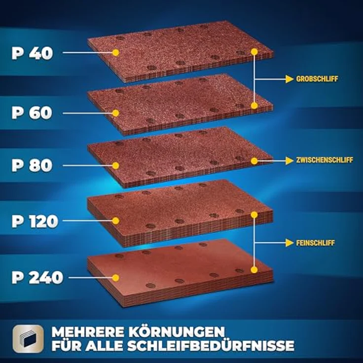 S&R Klett Schleifpapier Profi Set 93 mm x 185 mm, 35 Schleifbläter, 5 Körnungen für Schleifmaschine (5 x P40, 5 x P60, 5 x P80, 10 x P120, 10 x P240) – Bild 3
