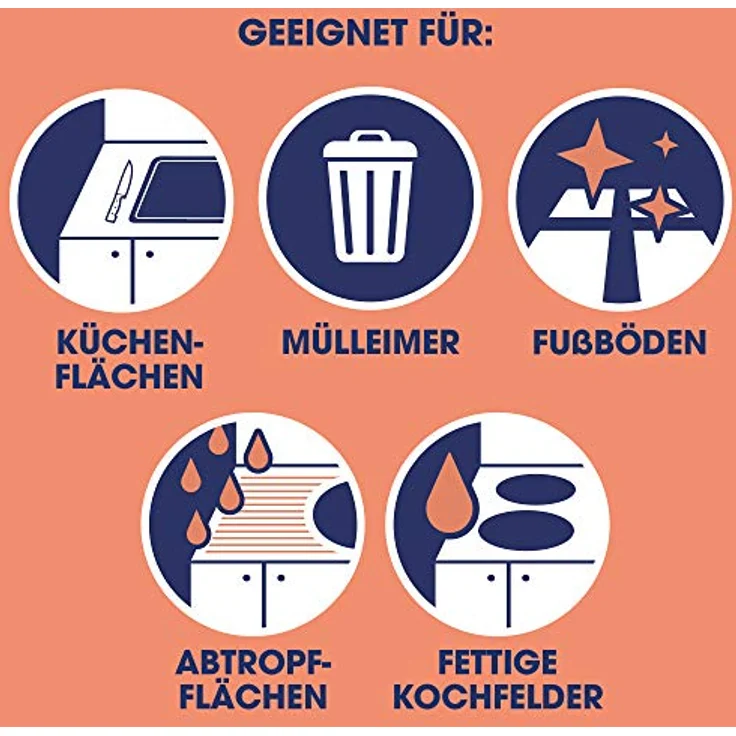 SAGROTAN Küchen-Allzweckreiniger Zitrone, 750ml Sprühflasche mit Desinfektionsmittel für hygienische Sauberkeit – Bild 5