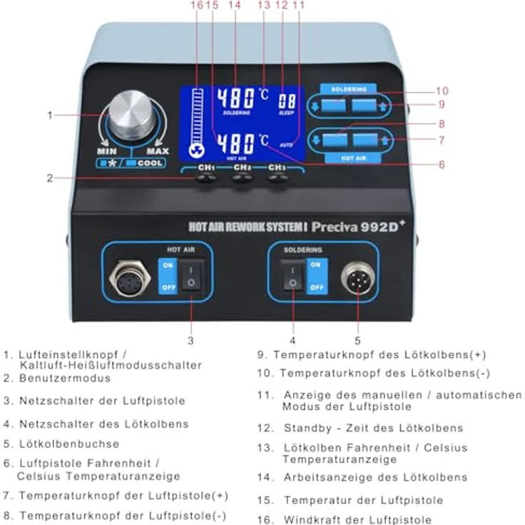 Preciva 992D+ Heißluftlötstation, 750W Profi 2 in 1 Entlötstation mit temperaturgeregeltem Lötkolben (200-480°C) und Heißluftfunktion (100-480°C), 3 Speicherplätze, LCD-Displays – Bild 2