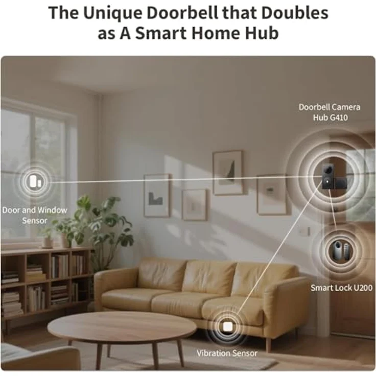 Aqara Smart Home Türklingel G410, 2K-Videoauflösung, 175° Sichtfeld, integrierter Zigbee & Matter Hub, unterstützt Apple Home und Google Assistant – Bild 9