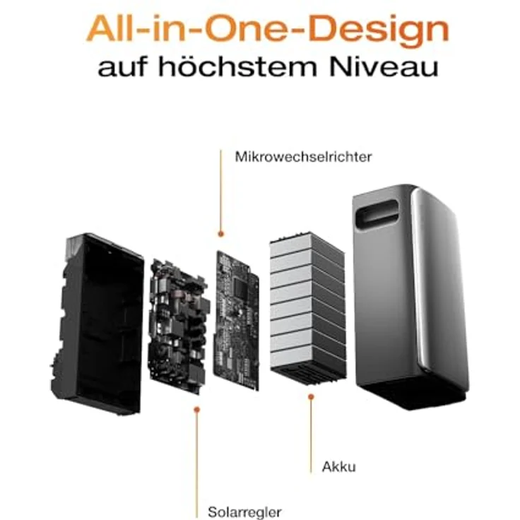 Solarway® Balkonkraftwerk 1000Wp/800W mit 1,9kWh EcoFlow STREAM Max Speicher, 2 x 500W bifaziale Solarmodule, komplettes Set inklusive Zubehör, schwarz – Bild 10