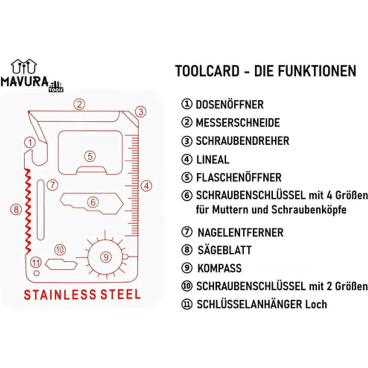 TOOLCARD Multitool Kreditkarte Messer Säge Öffner Scheckkarte Werkzeug 14in1 - Preisvergleich – Bild 5