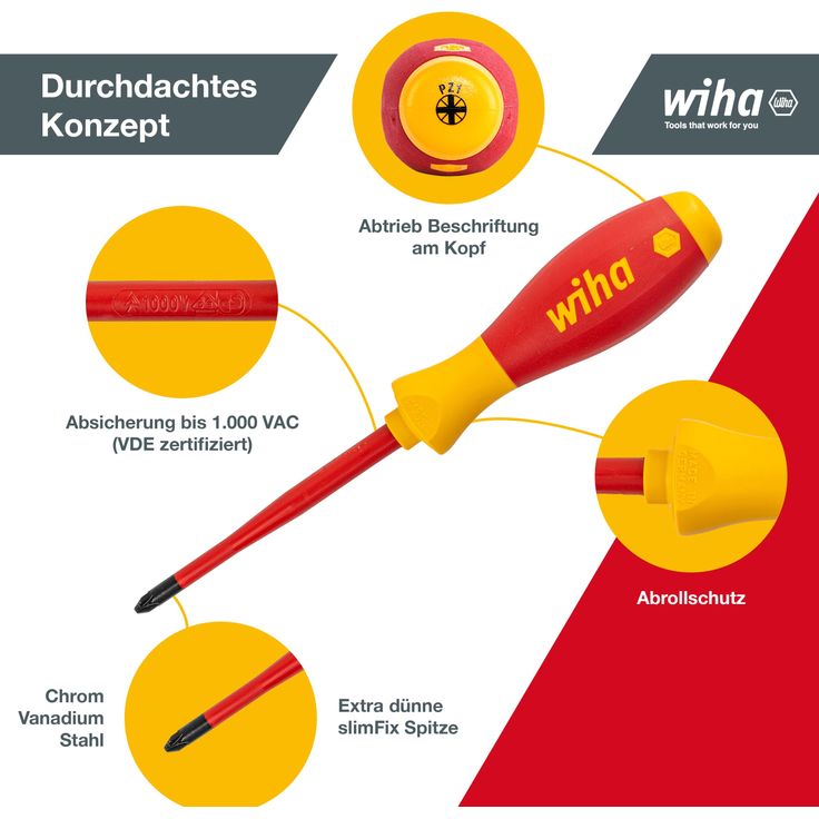 Wiha Schraubendreher Set 12-teilig Elektriker VDE geprüft, isoliert 1.000 V (41003) I Profi Schraubenzieher Set mit dünner Spitze Schlitz/Kreuz/Kreuzschlitz/Torx/Plusminus I Elektriker Werkzeug – Bild 4