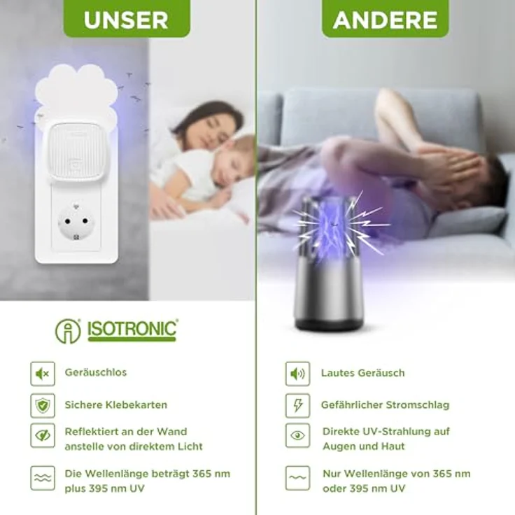 ISOTRONIC Mückenschutz Mückenstecker Gelsenstecker | Anti Mücken Insektenfalle Plug-In mit UV-Licht und Nachtlicht | Effektiv gegen Stechmücken, Motten, Fliegen und Fruchtfliegen | 4 Stück – Bild 4
