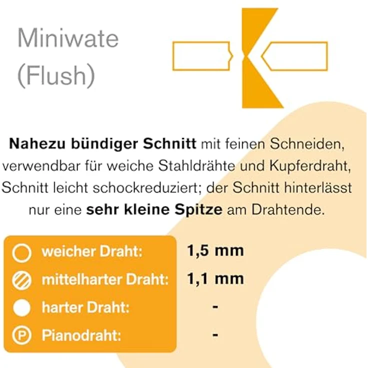Bernstein Tools 3-602-15 ESD Seitenschneider, 120mm, aus Spezial-Werkzeugstahl mit ableitfähiger 2-K Handschutzhülle – Bild 2