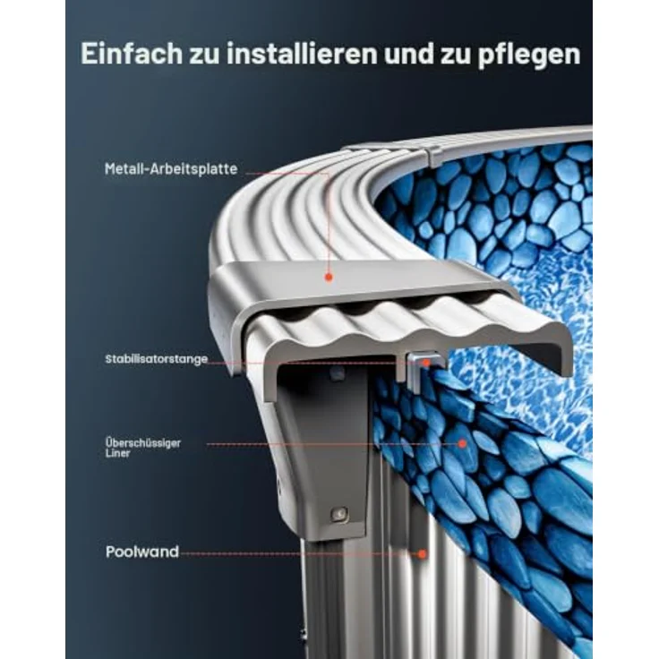 VEVOR Runde Poolfolie, φ 549 x 147 cm, überlappende Vinylfolie in Standardstärke für oberirdische Pools mit 137 cm Wandhöhe – Bild 4