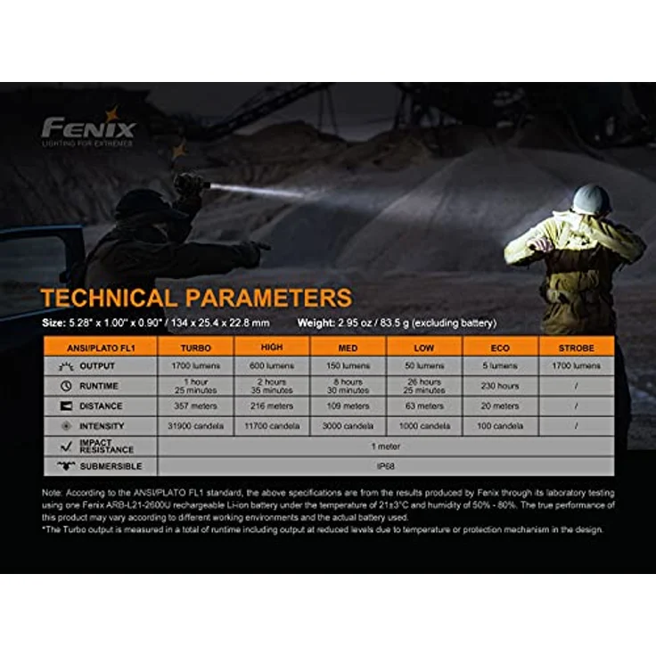 Fenix Taschenlampe PD35 V3.0 13.40 cm, 1700 lm Taschenlampen - Mobil – Bild 3