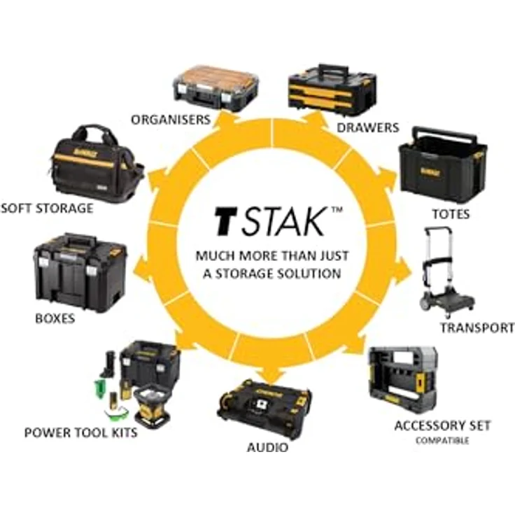 DeWalt DWST83346-1 TSTAK-Box Gereedschapskoffer met korte hendel – Bild 7