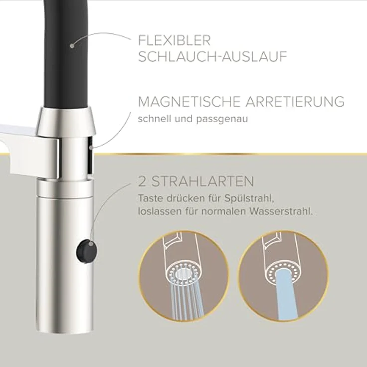 Lenz Küchenarmatur NALU, Flexible Pendelbrause mit 2 Strahlarten, Chrom – Bild 5