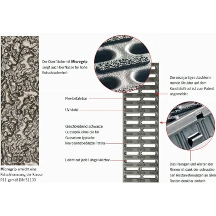 ACO Self Kunststoff Microgrip-Rost 1000 mm – Bild 9