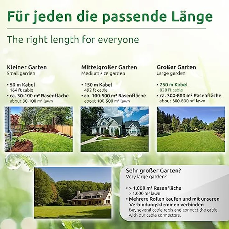 ECENCE Begrenzungskabel Mähroboter kompatibel mit allen gängigen Modellen 250m Länge Begrenzung der Mähfläche im Garten Begrenzungsdraht Ø3,4mm Leiterquerschnitt von 1,17mm² – Bild 5
