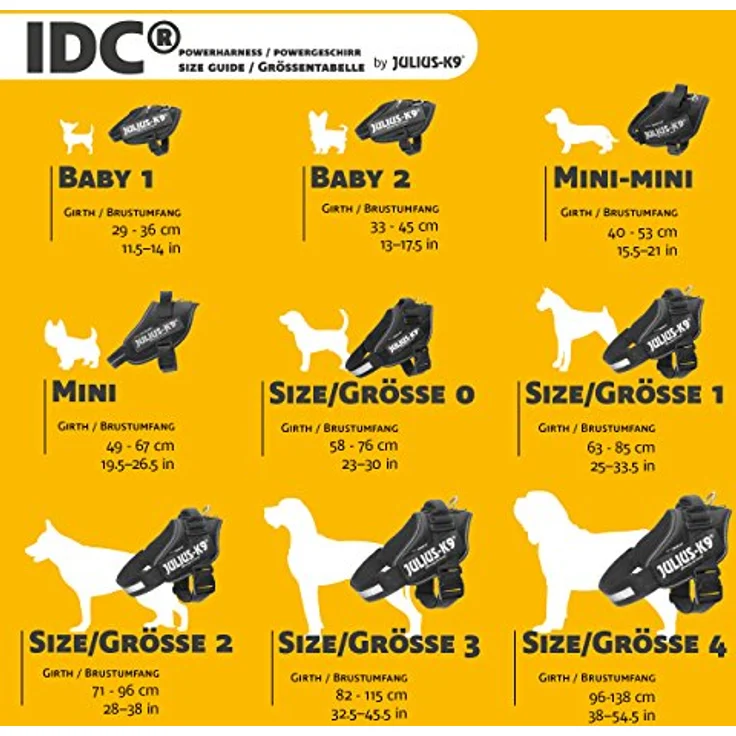 IDC Powergeschirr, Größe: XS/Mini-Mini, Aquamarine – Bild 3