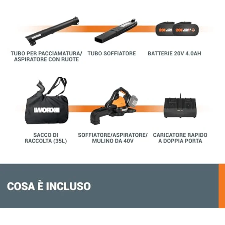 Worx PowerShare 20V Akku-Laubsauger & -Laubbläser WG583E, 575 m³/h Blasleistung, 335 km/h Blasgeschwindigkeit, inkl. 2 Akkus – Bild 2