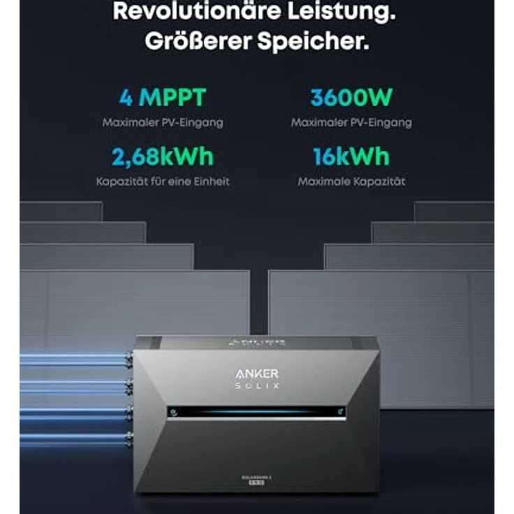 Anker SOLIX Balkonkraftwerk Solarbank 3 E2700 Pro, 2680Wh Speicher, 16kWh Kapazität, 4x 500W Solarpanels, 4 MPPTs, 1200W bidirektionales Laden, Plug&Play – Bild 3
