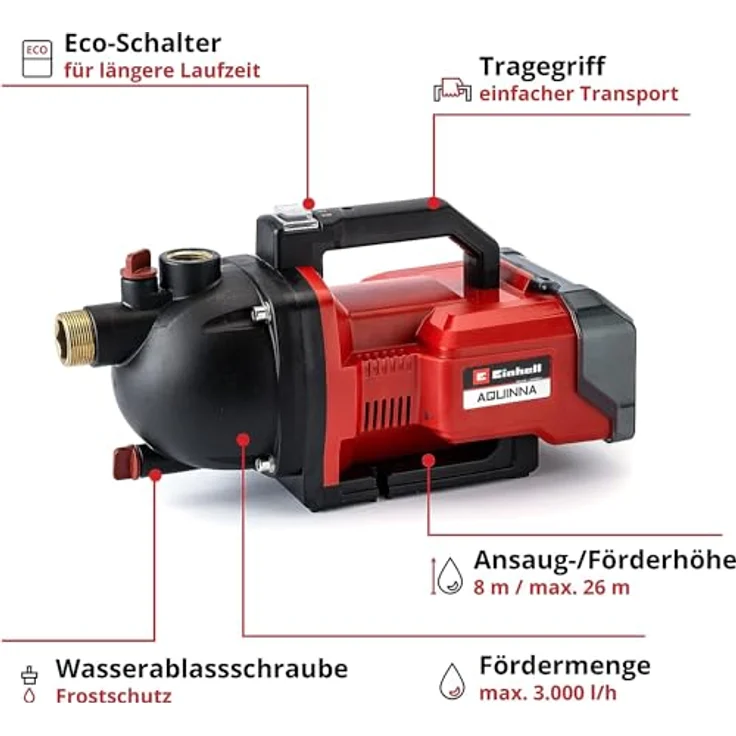 Einhell Akku-Gartenpumpe AQUINNA Power X-Change (Li-Ion, 36 V, 2.6 bar, 3000 L-h Fördermenge, 2-Stufen ECO-Schalter, Wassereinfüll- und Ablassschraube, Thermoschutz, ohne Akkus und Ladegerät) – Bild 3