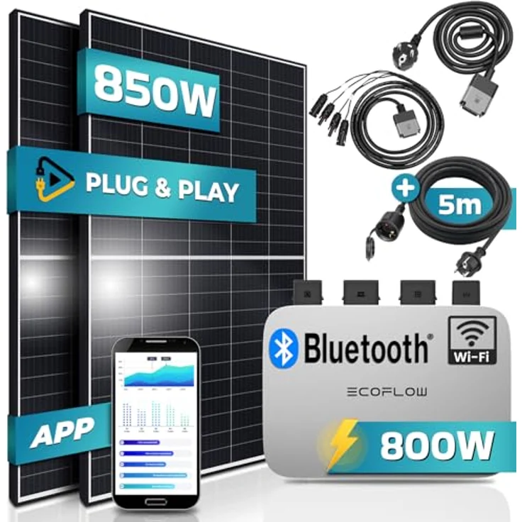 SUNNIVA® Balkonkraftwerk 850W/800W Solaranlage, 800W Ecoflow PowerStream Micro Wechselrichter mit Wifi & Bluetooth, 2x 425W Solarmodule, 5m Kabel, PV, Aluminiumrahmen, ARC-Glas, 30-jährige Garantie – Bild 1