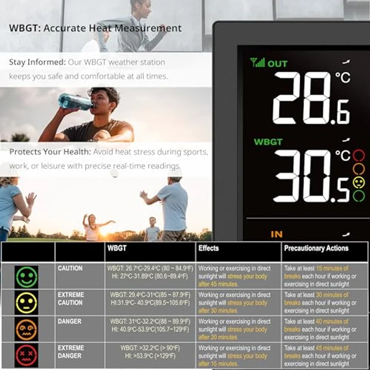 Bresser WLAN-Wetterstation 8-in-1 mit 10"-Display, Außensensor, Windmesser, Regenmesser, UV-Index, WBGT Hitzealarm, Mondphase, Innenhygrometer – Bild 3