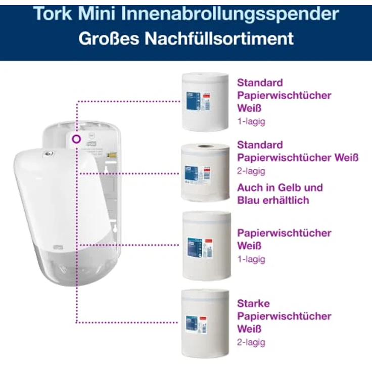 Tork Papierhandtuch Starter Pack - M2 Innenabrollungsspender mit Nachfüllpapier (275 Meter), weiß – Bild 2