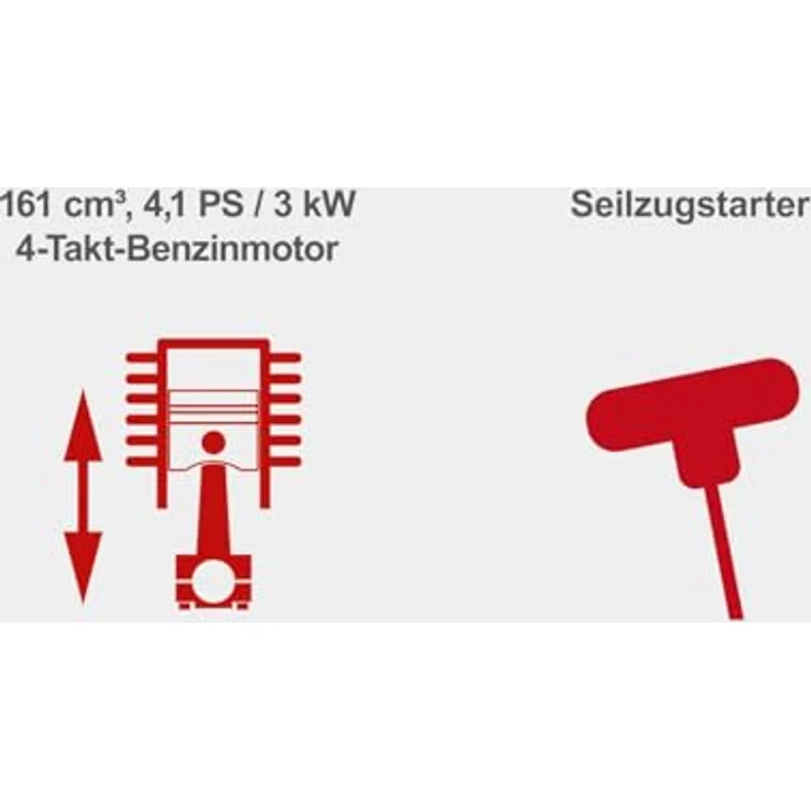 Scheppach Wiesenmäher HMP161-56, Benzin-Rasenmäher mit 4,1 PS, 56 cm Schnittbreite, 40-95 mm Schnitthöhe, 800 m²/h Flächenleistung, inkl. Ersatzfäden – Bild 3