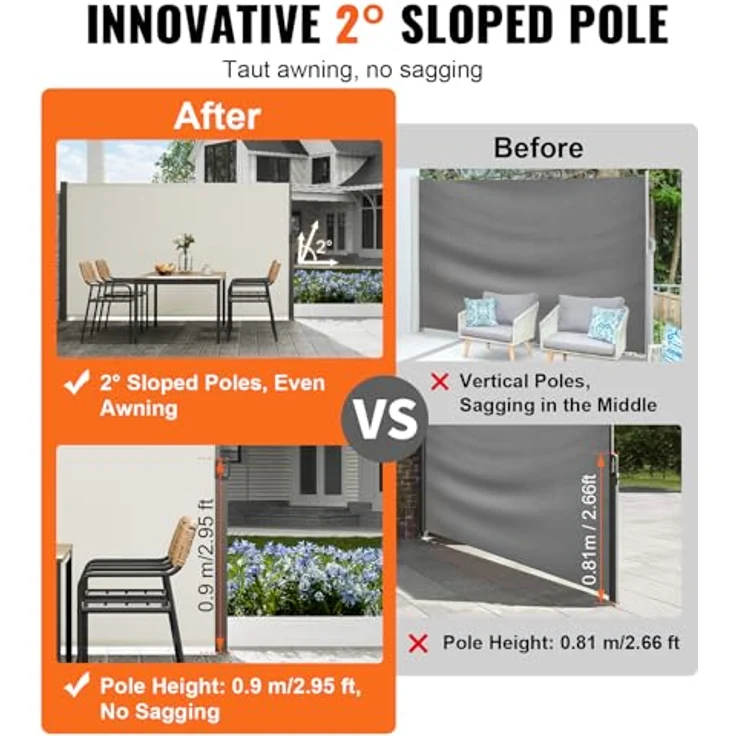 VEVOR Seitenmarkise 160 x 300 cm Seitenwandmarkise aus Polyestergewebe mit PU-Beschichtung einziehbarer Griff mit Federmechanismus UV30 Beige – Bild 3