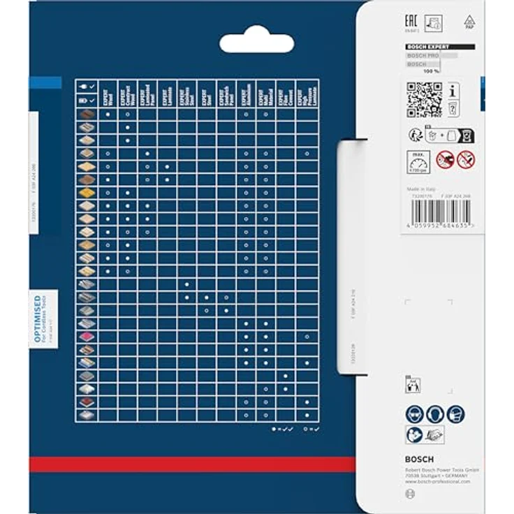 Bosch EXPERT Stainless Steel Kreissägeblatt, Ø 160 mm, für Edelstahl, Akku-Metallkreissäge, robust dank Carbide Technology – Bild 4
